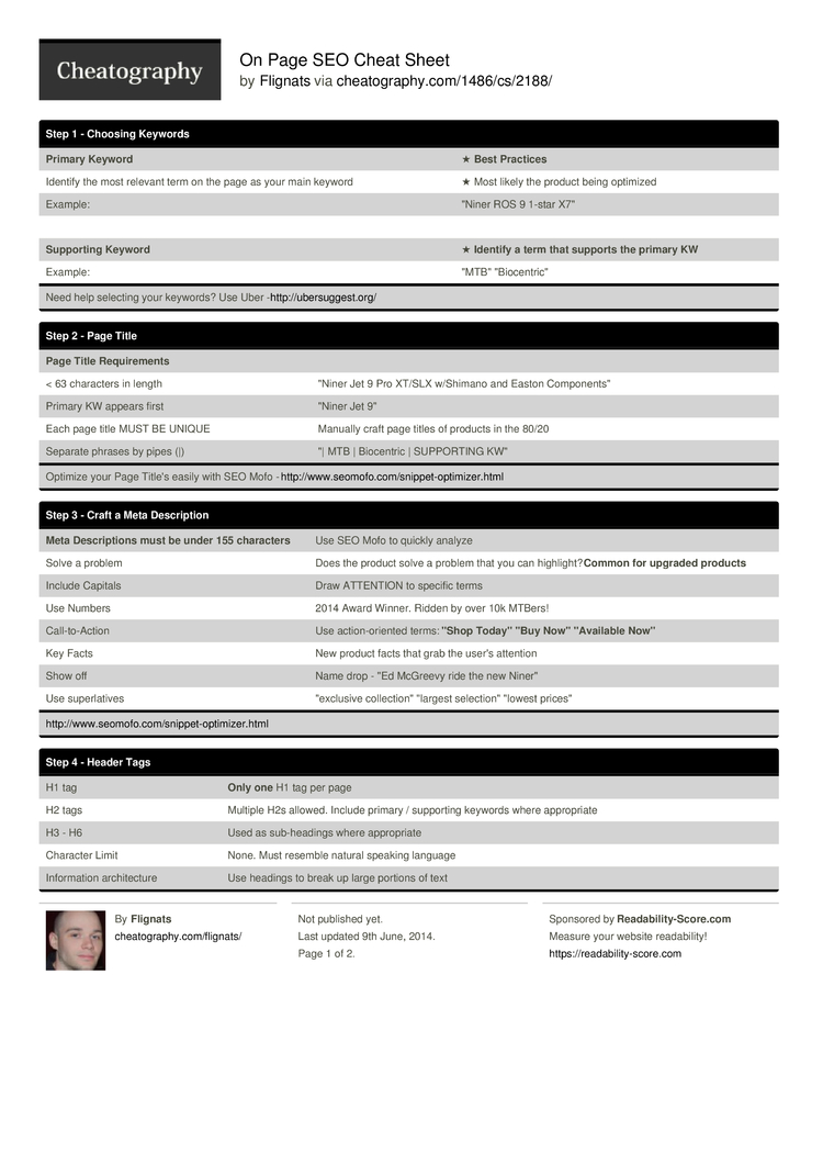 A Cheat Sheet do SEO On-Page