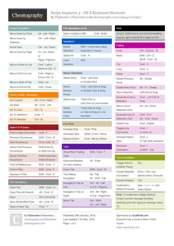 Script Inspector 3 - OS X Keyboard Shortcuts by Flipbookee - Download ...
