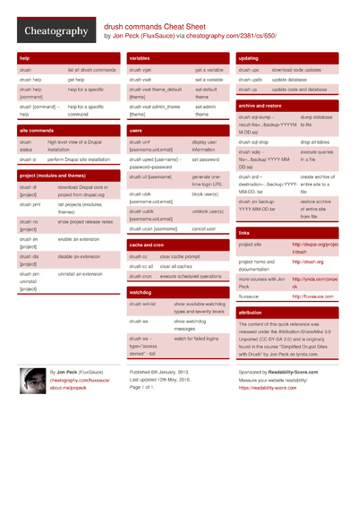 1340 Software Cheat Sheets - Cheatography.com: Cheat Sheets For Every ...