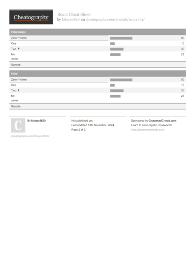 23 React Cheat Sheets - Cheatography.com: Cheat Sheets For Every Occasion