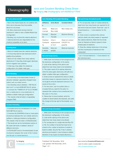 Mole Calculations Cheat Sheet by fongrsy - Download free from ...