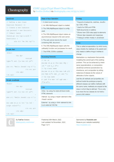 240 JavaScript Cheat Sheets - Cheatography.com: Cheat Sheets For Every ...