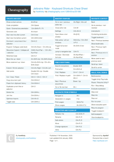 Pulm II: Pleural Diseases Cheat Sheet by ksellybelly - Download free ...