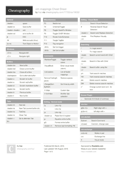 Cheat Sheets Matching 