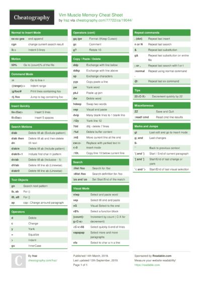 Cheat Sheets Matching 