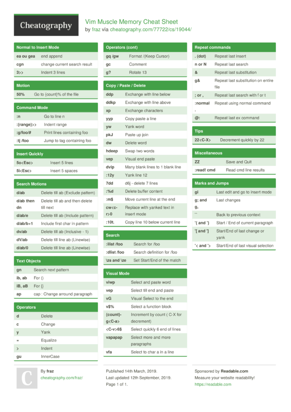 Vim Muscle Memory Cheat Sheet by fraz - Download free from Cheatography ...