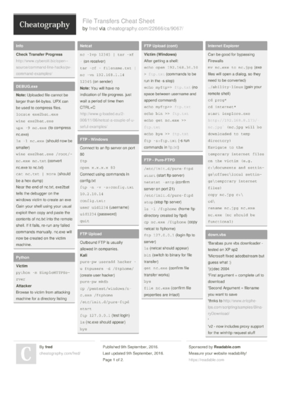 Cheat Sheets from September, 2016 - Cheatography.com: Cheat Sheets For ...