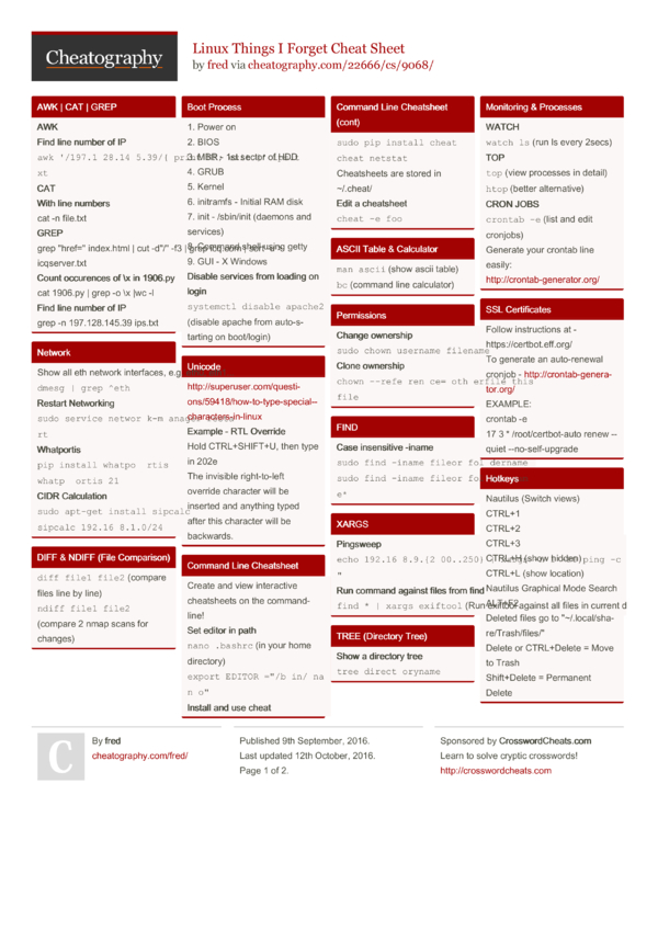 Linux Things I Forget Cheat Sheet By Fred Download Free From 
