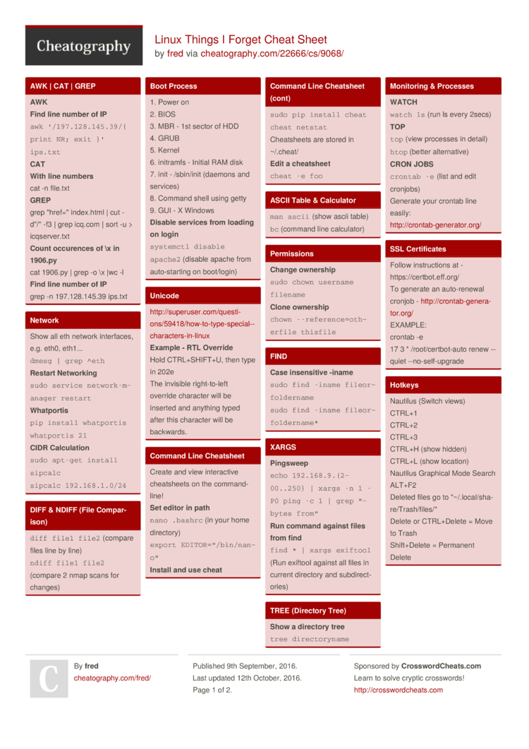 Linux Things I Forget Cheat Sheet by fred - Download free from ...