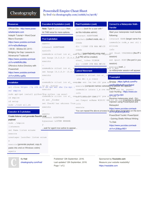 Comparitech Powershell Cheatsheet Cheat Sheets Cheating Personal Images 9616