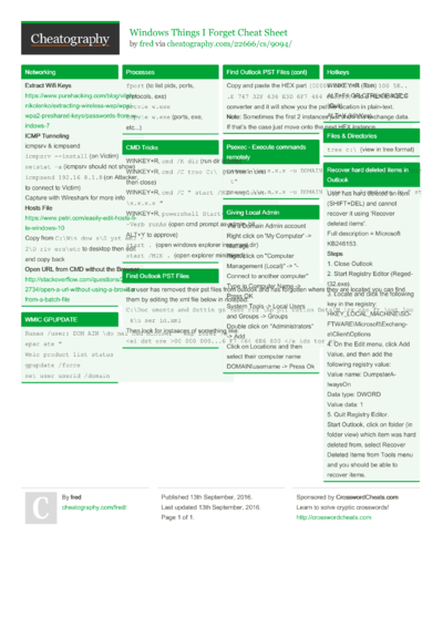 Batch Cheat Sheet By ChaosJD - Download Free From Cheatography ...