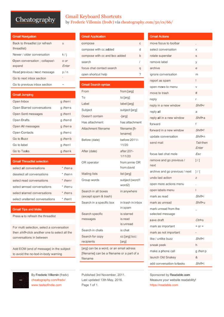 Gmail Keyboard Shortcuts by fredv - Download free from ...