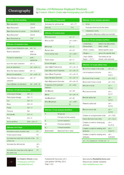 1 Qlikview Cheat Sheet - Cheatography.com: Cheat Sheets For Every Occasion