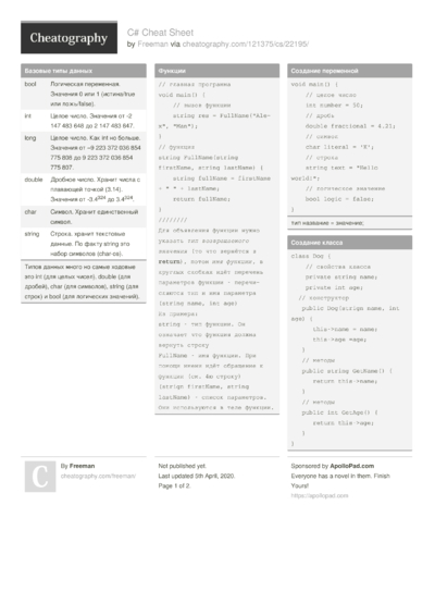 25 Dotnet Cheat Sheets - Cheatography.com: Cheat Sheets For Every Occasion