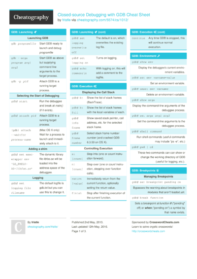 2700 Programming Cheat Sheets - Cheatography.com: Cheat Sheets For 