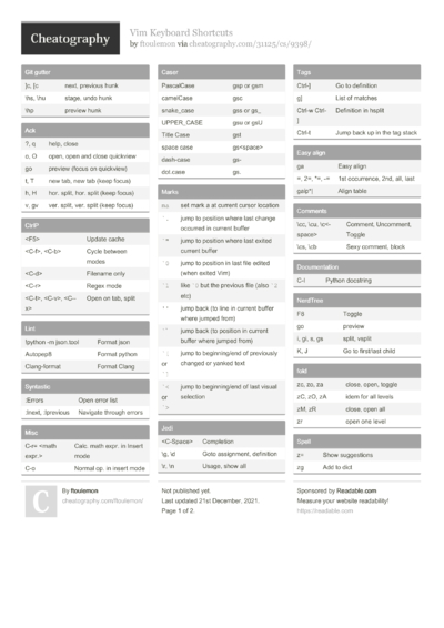 1265 Software Cheat Sheets - Cheatography.com: Cheat Sheets For Every ...