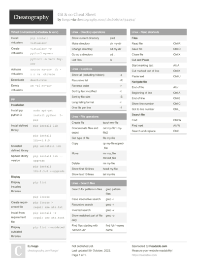 5 Virtualenv Cheat Sheets - Cheatography.com: Cheat Sheets For Every ...