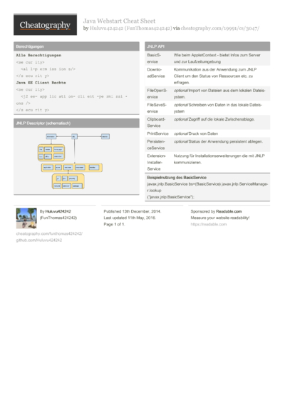 Cheat Sheets Matching "java" - Cheatography.com: Cheat Sheets For Every ...