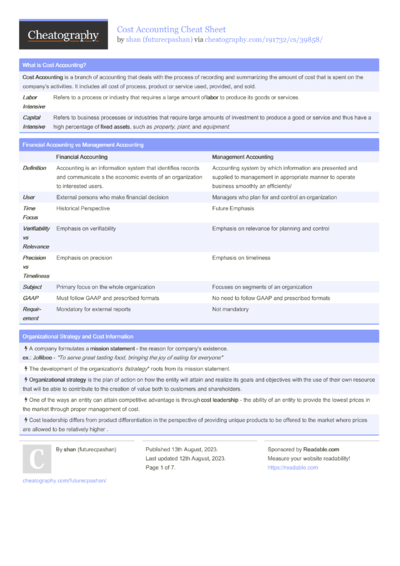 Metasploit 4.5.0-dev.15713 Cheat Sheet by huntereight - Download free ...