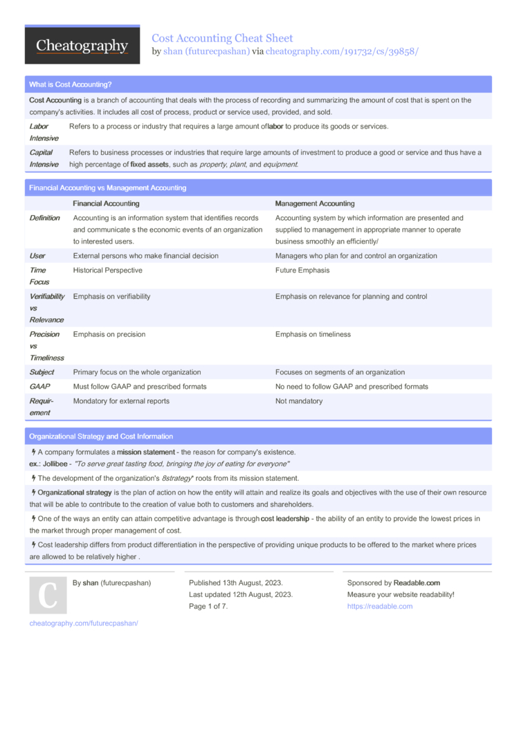 Managerial Accounting Study Notes, Cheat Sheet Management Accounting