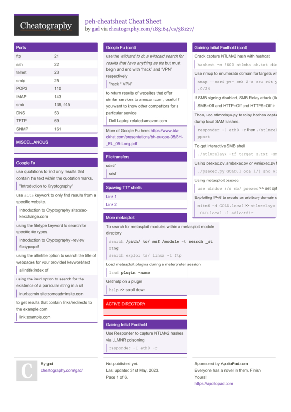 peh-cheatsheat Cheat Sheet by gad - Download free from Cheatography ...