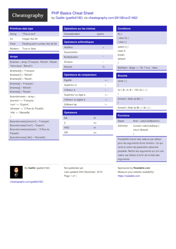 PHP Basics Cheat Sheet by gaelle3182 - Download free from Cheatography ...