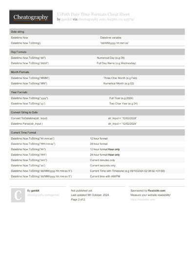 1 Uipath Cheat Sheet - Cheatography.com: Cheat Sheets For Every Occasion