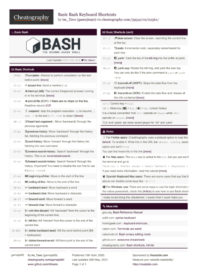 Shell Cheat Sheet image.