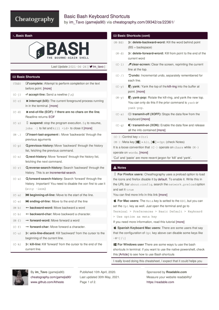 Basic Bash Keyboard Shortcuts By Gamejia90 - Download Free From Cheatography - Cheatography.com ...