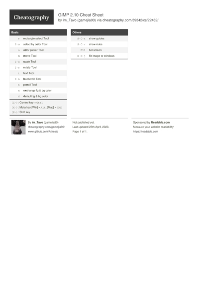 1 Gimp Cheat Sheet - Cheatography.com: Cheat Sheets For Every Occasion