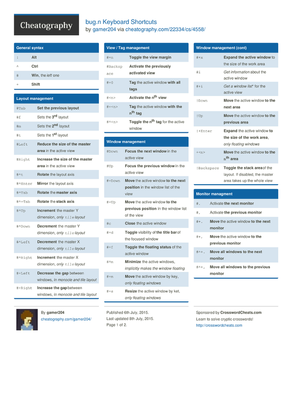 bug.n Keyboard Shortcuts by gamer204 - Download free from Cheatography ...