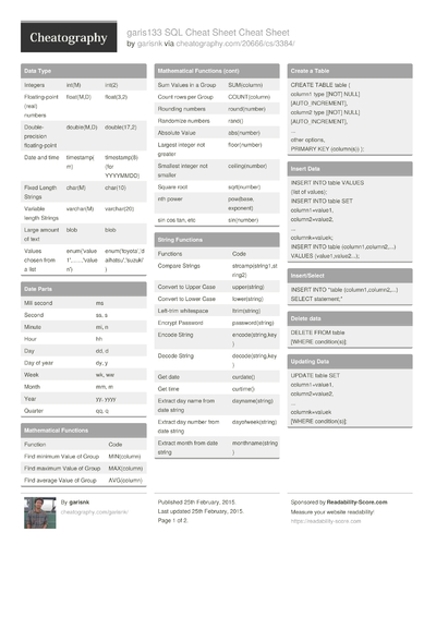 Quick and Dirty Robocopy Cheat Sheet Cheat Sheet by APressato ...