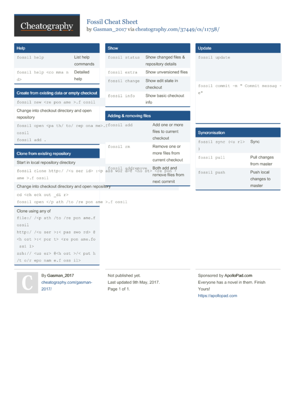 Fossil Cheat Sheet by Gasman_2017 Download free from Cheatography
