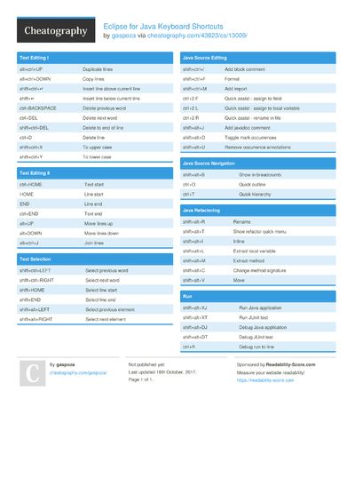 21 Eclipse Cheat Sheets - Cheatography.com: Cheat Sheets For Every Occasion