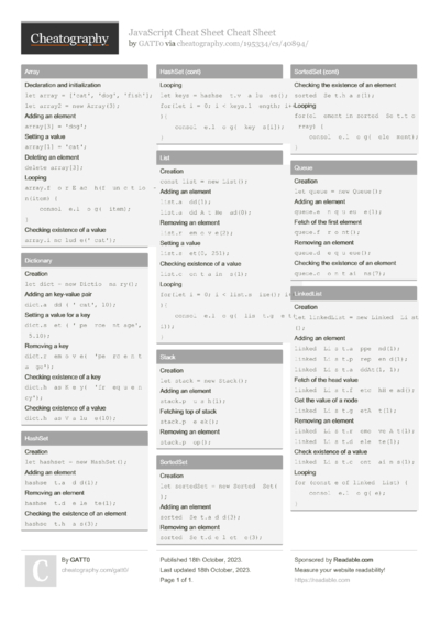 Navngivning af organiske molekyler Cheat Sheet by BirdieHJ - Download ...