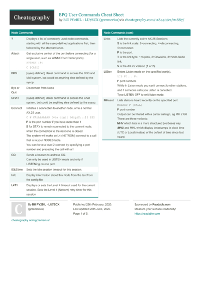 Cheat Sheets Matching "traffic" - Cheatography.com: Cheat Sheets For ...