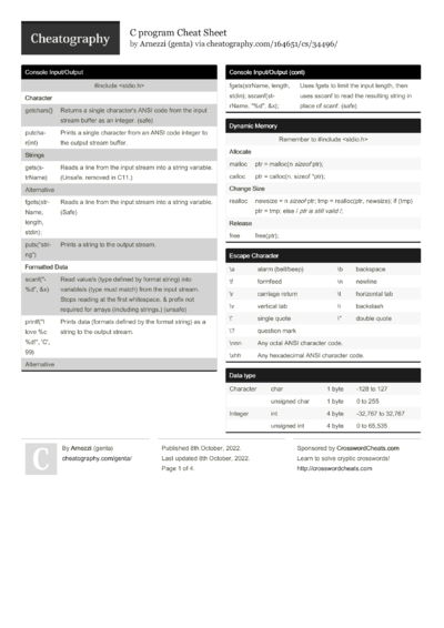 C Cheatsheet Cheat Sheet By Pao361 Download Free From Cheatography Cheat 2160