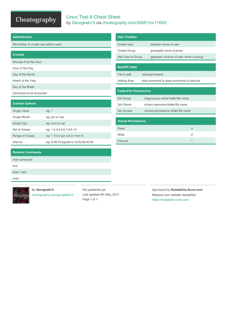 Linux Test 6 Cheat Sheet By Georgewb13 Download Free From Cheatography Cheatography Com Cheat Sheets For Every Occasion