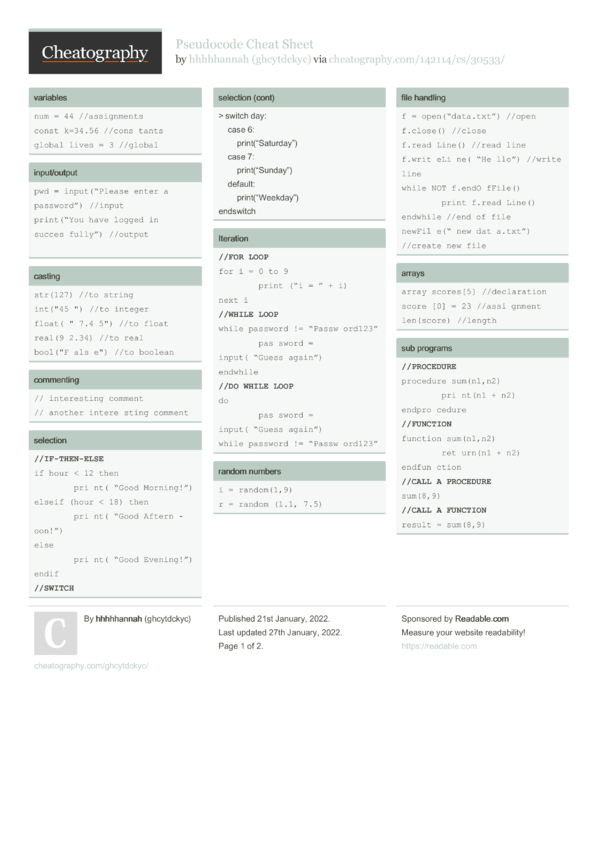 Pseudocode Cheat Sheet by ghcytdckyc - Download free from Cheatography ...