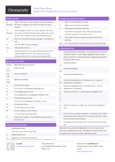 1108 Software Cheat Sheets Cheat Sheets For Every