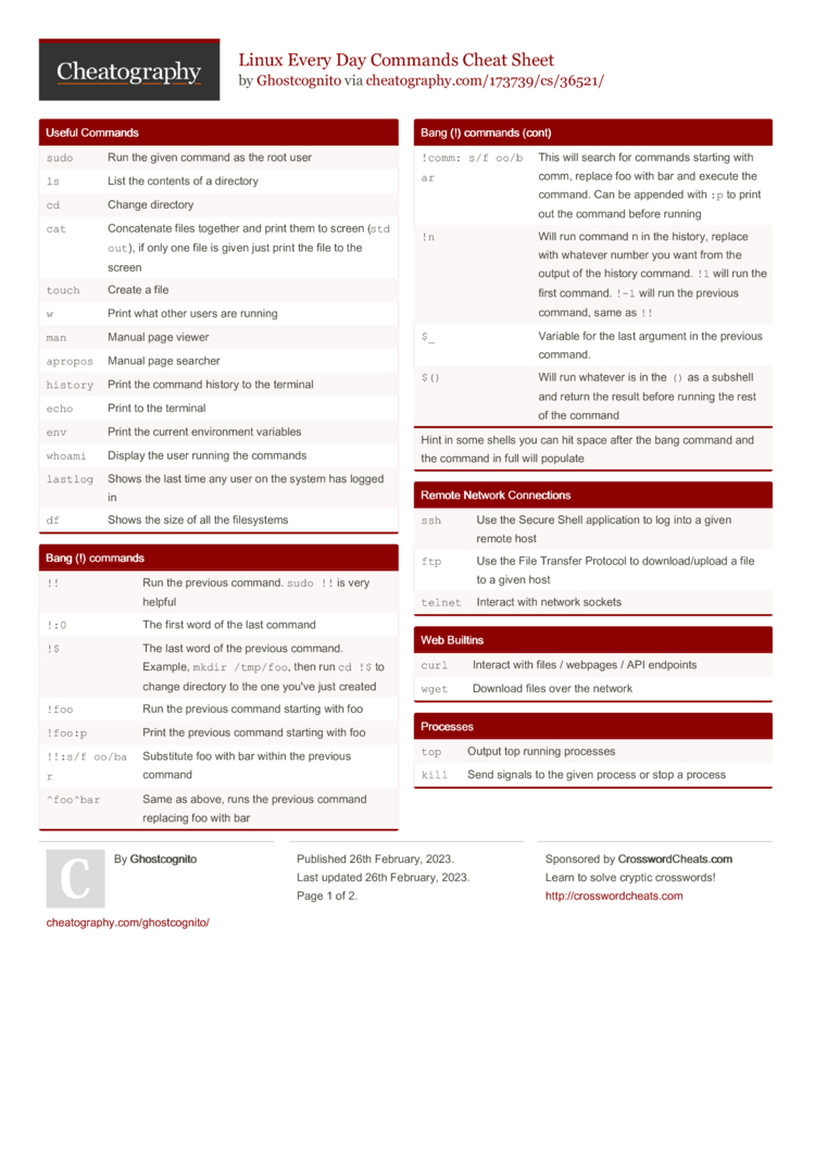 Linux Every Day Commands Cheat Sheet by Ghostcognito - Download free from  Cheatography - Cheatography.com: Cheat Sheets For Every Occasion