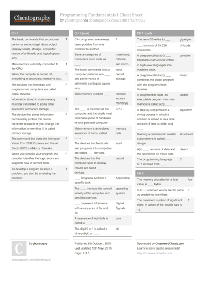 334 Programming Cheat Sheets - Cheatography.com: Cheat Sheets For Every ...