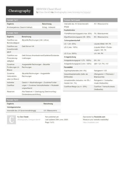 50 Accounting Cheat Sheets - Cheatography.com: Cheat Sheets For Every ...