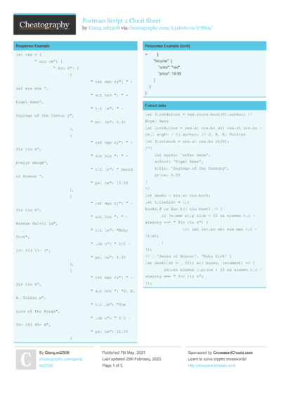 27 API Cheat Sheets - Cheatography.com: Cheat Sheets For Every Occasion