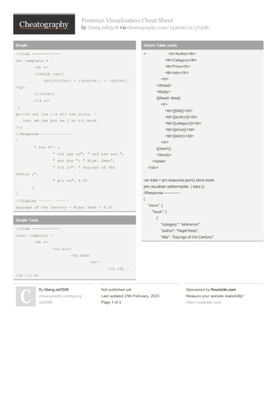 6 Postman Cheat Sheets - Cheatography.com: Cheat Sheets For Every Occasion