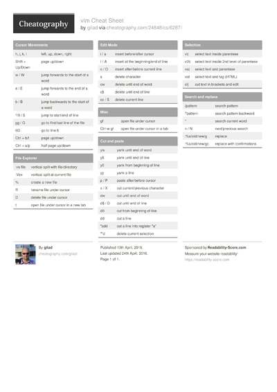 Cheat Sheets Matching "Vim" - Cheatography.com: Cheat Sheets For Every ...