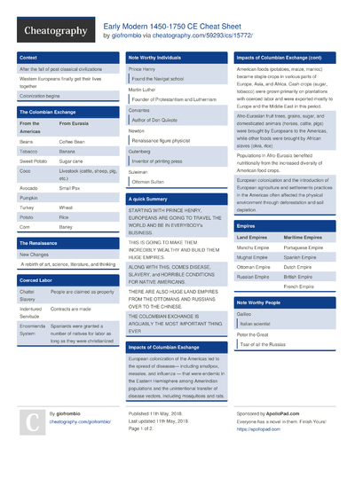 Post Classical Civilizations 600-1450 CE Cheat Sheet by giofrombio ...