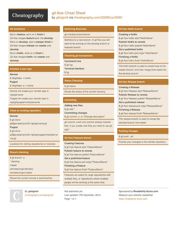 Git-flow Cheat Sheet By Glisignoli - Download Free From Cheatography ...