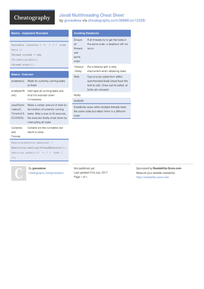 2 Multithreading Cheat Sheets - Cheatography.com: Cheat Sheets For ...
