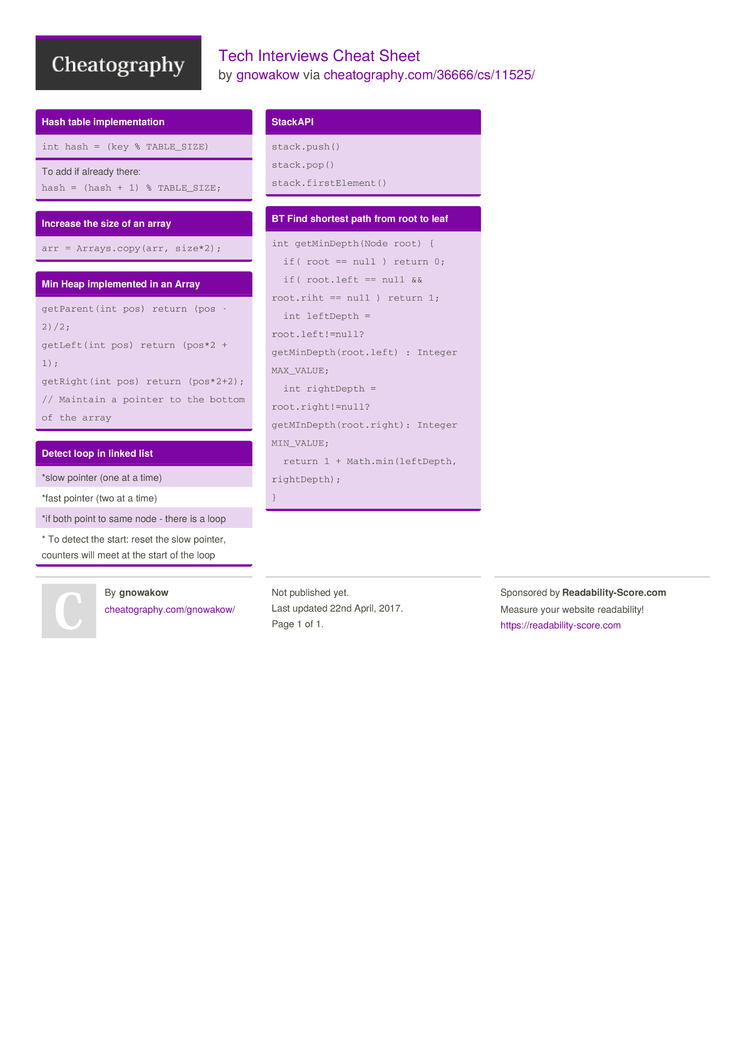 Tech Interviews Cheat Sheet By Gnowakow Download Free From Tech Interviews Cheat Sheet By Gnowakow Download Free From